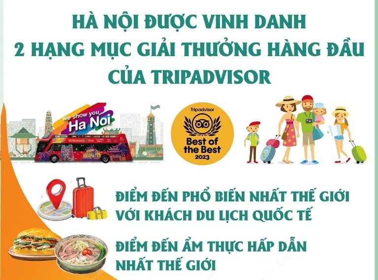 Hà Nội được vinh danh ở 2 hạng mục giải thưởng của Tripadvisor
